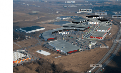 Sportaktör satsar på #BERNSTORP